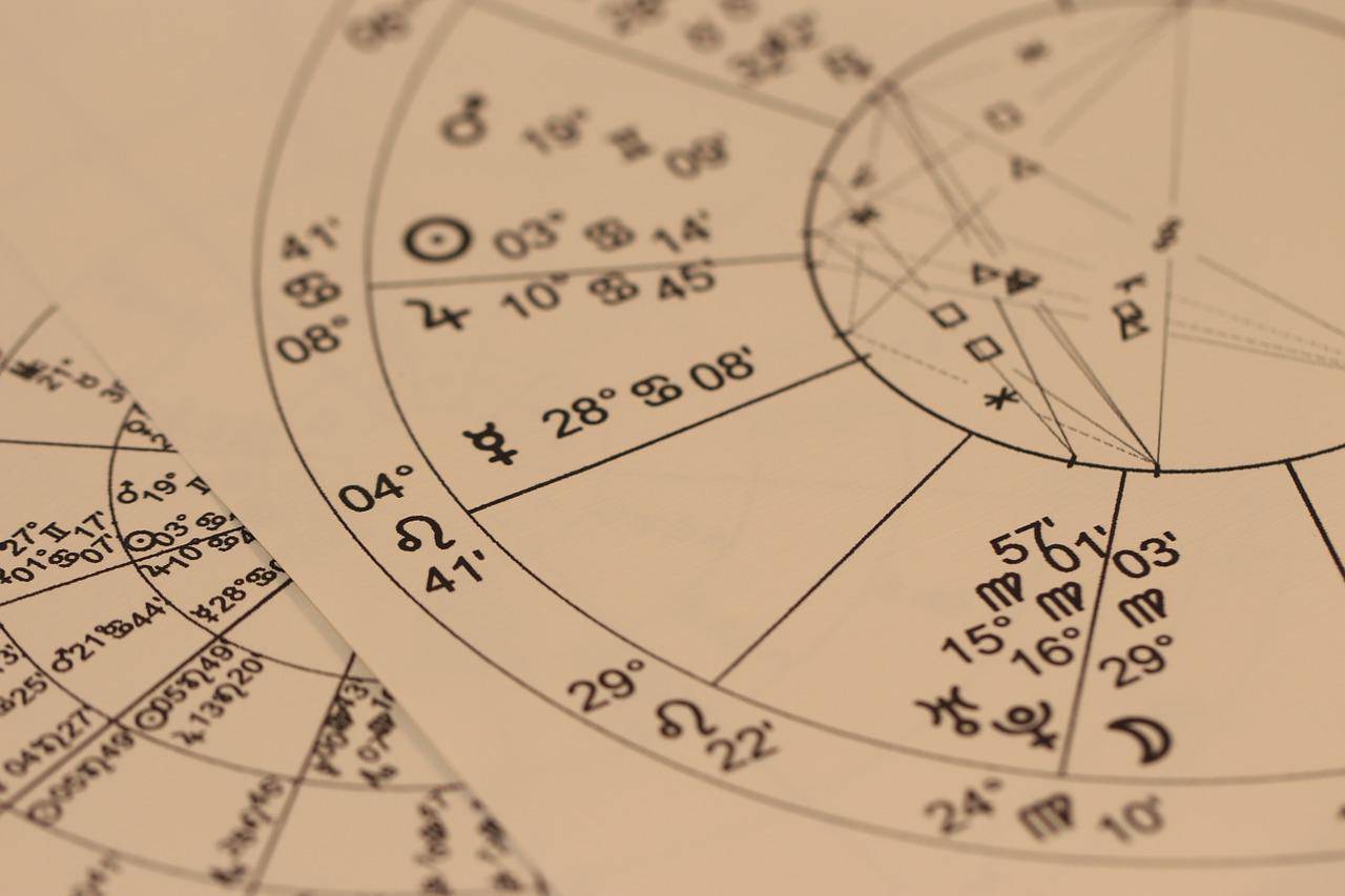 Sei combattivo e sempre pronto a reagire? Dipende da quando sei nato