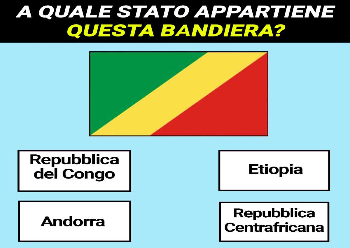 Riconosci questa bandiera? Prova, sbagliano tutti anche tu sicuramente